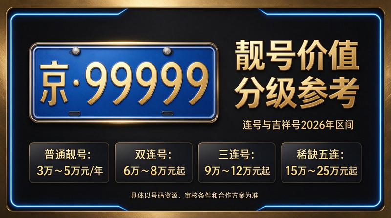 2026年北京京牌租赁服务团队展示